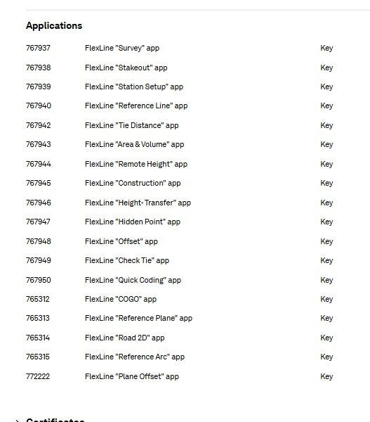 Leica TS06 ULTRA 3" R1000 Reflectorless Survey Total Station